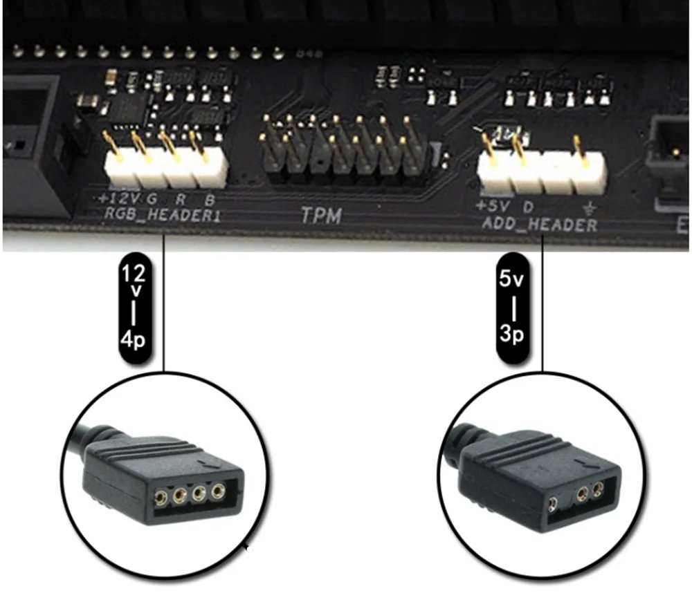 GPUCONNECT 3-Pin 5V / 4-Pin 12V RGB ARGB Control Extension Adapter Cable - GPUCONNECT.COM