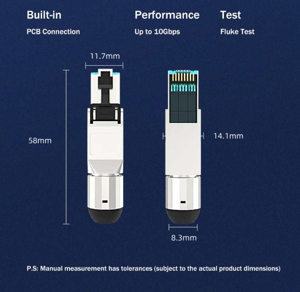 CAT6 Field Termination Plug - GPUCONNECT.COM