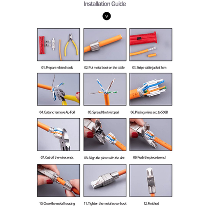 LinkWyLAN RJ45 Toolless Network CAT7 Plug Quick Easy Connector 10GbE