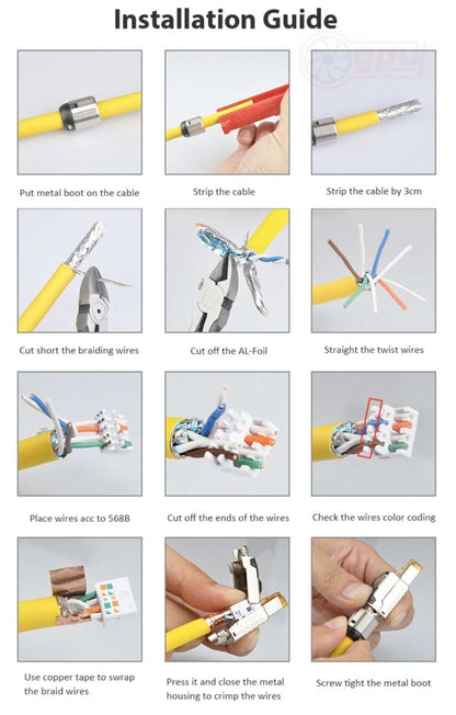 LinkWyLAN CAT 6A / 7 / 8 RJ45 Field Termination Plugs - GPUCONNECT.COM