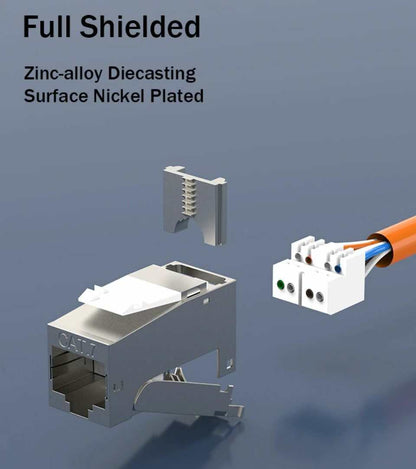 LinkWylan RJ45 Cat7 6A Shielded FTP Module Network Keystone 10GBE - GPUCONNECT.COM