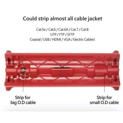 Network Cable Cutter Tool RJ45 Coaxial for Ethernet CAT 5 6 7 8 - GPUCONNECT.COM