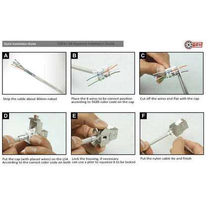 Premium RJ45 Socket Face Plate with CAT 7 6A Keystone Network UK - GPUCONNECT.COM