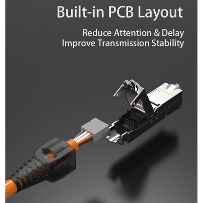 RJ45 Toolless Extension Bridge CAT 5e 6 6A 7 Network Couple Link 10G - GPUCONNECT.COM